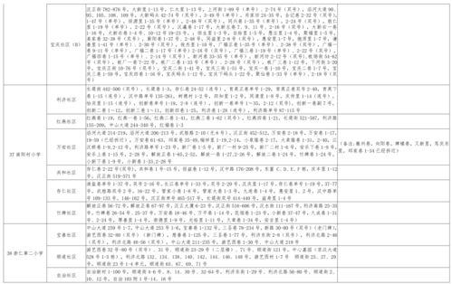 最新海贼爆料视频下载大全,精彩瞬间大盘点  第2张